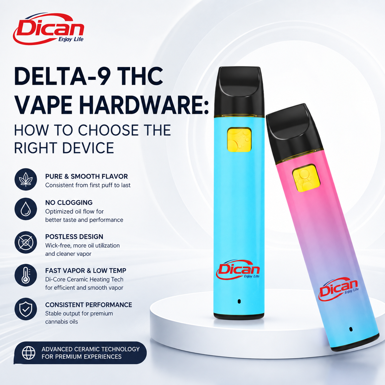 Delta-9 THC Vape-Hardware: So wählen Sie das richtige Gerät aus | DICAN VAPE